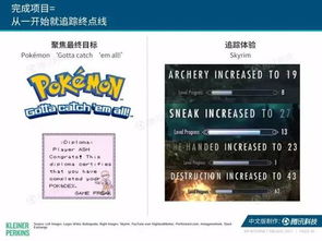 营销人必看 互联网女皇2017年互联网趋势报告解析，聚焦服装服饰零售